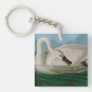 Search for trumpet key rings Nature