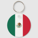 Search for mexican flag key rings Patriotic