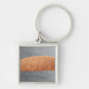 Search for blading key rings Artefact