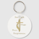 Search for christmas scripture rounded key rings Inspirational
