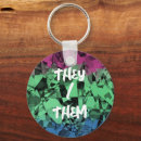 Search for trippy key rings Retro