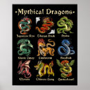 Search for fantasy dragon posters Mythical creature