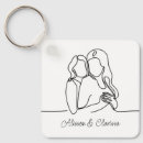 Search for lesbian gear key rings Girlfriend
