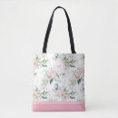 Search for aesthetic tote bags Pattern