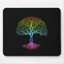 Search for asana electronics Fitness