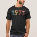 Search for pro roe tshirts 1973
