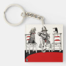 Search for the jam key rings Funny