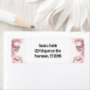 Search for skulls return address labels Pink