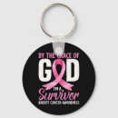 Search for graces key rings Breast