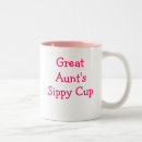 Search for sippy cup drinkware Coffee
