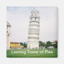 Search for lean magnets Tower