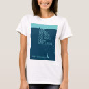 Search for fidel castro tshirts Socialism