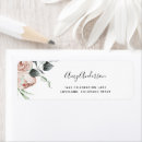 Search for bridal shower return address return address labels Script