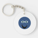 Search for animation key rings Face