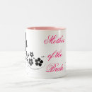 Search for sister of the bride mugs Pink
