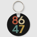 Search for eighty seven key rings Take america back