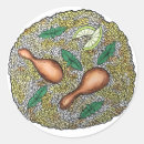 Search for mixing stickers Cooking