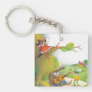 Search for caroling key rings Friends