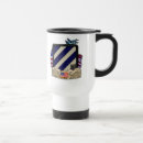 Search for divisive mugs 3rd