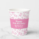 Search for 85th birthday decor Celebration