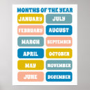 Search for months of the year posters Cute
