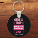 Search for than key rings Vacation