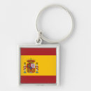 Search for españa key rings Flag