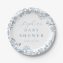 Search for vintage plates Boy