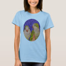 Search for quaker parrot clothing Animal
