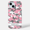 Search for camoflage iphone cases For her
