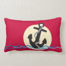 Search for yellow anchor cushions Boating
