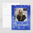 Search for sparkle postcards Chic