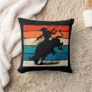 Search for muffin cushions Baking