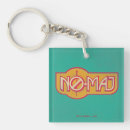 Search for harry potter key rings Muggle