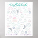 Search for diet motivation posters Dieting