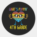 Search for math professor stickers College