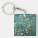 Search for painters key rings Van gogh