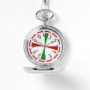 Search for historical watches Vintage