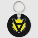 Search for anarchy key rings Ancap