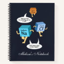 Search for periodic table of elements notebooks Geek