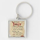 Search for r j key rings Lonely mountain