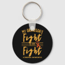 Search for grandson key rings Awareness