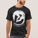 Search for cheesecake clothing Invertebrate