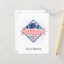 Search for cleveland postcards United states