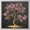 Search for cherry blossom tree posters Nature