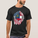 Search for country of georgia tshirts Patriotic