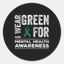Search for anorexia stickers Suicide