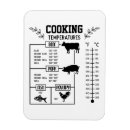 Search for no meat magnets Cooking