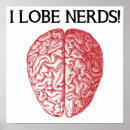 Search for i love nerds art Geek