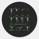 Search for cool skeleton stickers Creepy